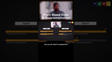 Plant-Based Diets & Supplementation