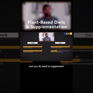 Plant-Based Diets & Supplementation