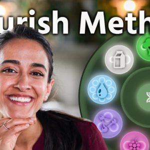 Plant-based MEAL PLANNING | Nourish Method tutorial 🌈